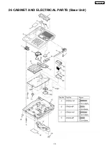 Предварительный просмотр 95 страницы Panasonic KX-TG2359BXB Service Manual