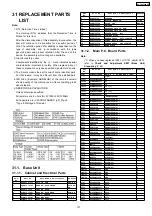 Предварительный просмотр 101 страницы Panasonic KX-TG2359BXB Service Manual