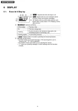 Предварительный просмотр 12 страницы Panasonic KX-TG2360JX Service Manual