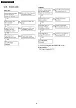 Предварительный просмотр 48 страницы Panasonic KX-TG2360JX Service Manual