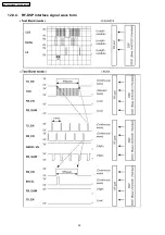 Предварительный просмотр 52 страницы Panasonic KX-TG2360JX Service Manual