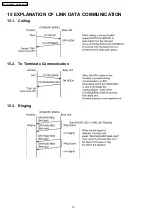 Предварительный просмотр 70 страницы Panasonic KX-TG2360JX Service Manual