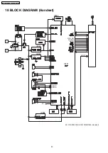 Предварительный просмотр 80 страницы Panasonic KX-TG2360JX Service Manual