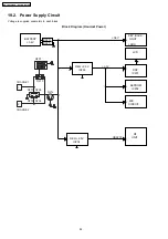 Предварительный просмотр 82 страницы Panasonic KX-TG2360JX Service Manual