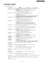 Предварительный просмотр 85 страницы Panasonic KX-TG2360JX Service Manual