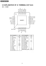 Предварительный просмотр 88 страницы Panasonic KX-TG2360JX Service Manual