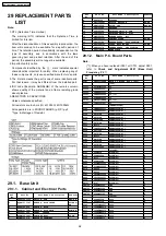 Предварительный просмотр 94 страницы Panasonic KX-TG2360JX Service Manual