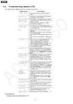 Preview for 14 page of Panasonic KX-TG2361JXB Service Manual