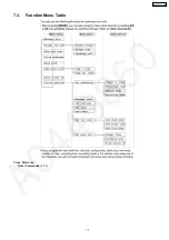 Preview for 17 page of Panasonic KX-TG2361JXB Service Manual