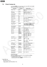 Preview for 22 page of Panasonic KX-TG2361JXB Service Manual