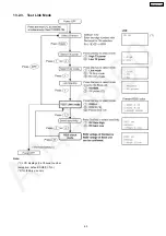 Preview for 63 page of Panasonic KX-TG2361JXB Service Manual