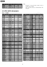 Preview for 92 page of Panasonic KX-TG2361JXB Service Manual