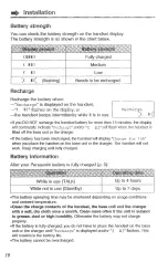 Preview for 10 page of Panasonic KX-TG2382B - 2.4GHz Phone System Operating Instructions Manual