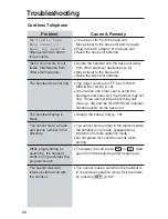 Preview for 66 page of Panasonic KX TG2382PW Operating Instructions Manual