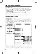 Предварительный просмотр 14 страницы Panasonic KX-TG2383B Operating Instructions Manual