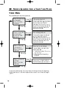 Предварительный просмотр 56 страницы Panasonic KX-TG2383B Operating Instructions Manual