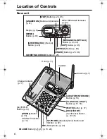 Предварительный просмотр 6 страницы Panasonic KX-TG2386 Operating Instructions Manual