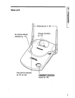 Preview for 7 page of Panasonic KX-TG2397B User Manual