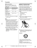 Preview for 12 page of Panasonic KX-TG2421 Operating Instructions Manual