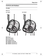 Предварительный просмотр 13 страницы Panasonic KX-TG2421 Operating Instructions Manual