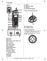 Предварительный просмотр 14 страницы Panasonic KX-TG2421 Operating Instructions Manual