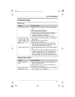 Предварительный просмотр 41 страницы Panasonic KX-TG2421AL Operating Instructions Manual