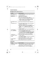 Предварительный просмотр 42 страницы Panasonic KX-TG2421AL Operating Instructions Manual