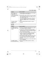 Предварительный просмотр 43 страницы Panasonic KX-TG2421AL Operating Instructions Manual