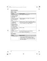 Предварительный просмотр 44 страницы Panasonic KX-TG2421AL Operating Instructions Manual