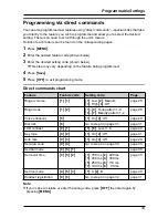 Предварительный просмотр 33 страницы Panasonic KX-TG2421NZ Operating Instructions Manual