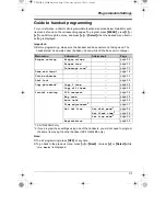 Preview for 31 page of Panasonic KX-TG2423BX Operating Instructions Manual