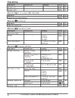 Preview for 22 page of Panasonic KX-TG242SK Operating Instructions Manual