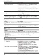 Предварительный просмотр 42 страницы Panasonic KX-TG242SK Operating Instructions Manual