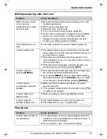 Предварительный просмотр 57 страницы Panasonic KX-TG2431. Operating Instructions Manual