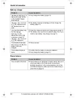 Предварительный просмотр 60 страницы Panasonic KX-TG2431. Operating Instructions Manual