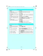 Preview for 4 page of Panasonic KX-TG2431. Quick Manual