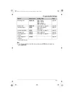 Предварительный просмотр 39 страницы Panasonic KX-TG2431AL Operating Instructions Manual