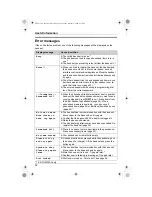 Предварительный просмотр 52 страницы Panasonic KX-TG2431AL Operating Instructions Manual