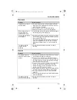 Предварительный просмотр 55 страницы Panasonic KX-TG2431AL Operating Instructions Manual