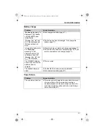 Предварительный просмотр 57 страницы Panasonic KX-TG2431AL Operating Instructions Manual