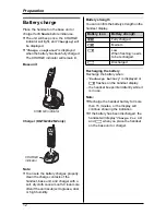 Preview for 12 page of Panasonic KX-TG2431NZ Operating Instructions Manual