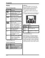 Preview for 16 page of Panasonic KX-TG2431NZ Operating Instructions Manual