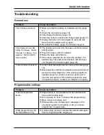 Preview for 55 page of Panasonic KX-TG2431NZ Operating Instructions Manual