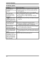 Preview for 58 page of Panasonic KX-TG2431NZ Operating Instructions Manual