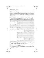 Предварительный просмотр 32 страницы Panasonic KX-TG2433BX Operating Instructions Manual