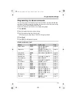 Предварительный просмотр 39 страницы Panasonic KX-TG2433BX Operating Instructions Manual