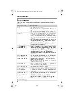 Предварительный просмотр 52 страницы Panasonic KX-TG2433BX Operating Instructions Manual