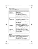 Предварительный просмотр 54 страницы Panasonic KX-TG2433BX Operating Instructions Manual