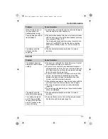 Предварительный просмотр 55 страницы Panasonic KX-TG2433BX Operating Instructions Manual