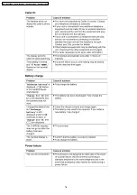 Preview for 16 page of Panasonic KX-TG2448BXF Service Manual